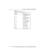 Preview for 105 page of Nortel ISDN Signaling Link Description, Installation And Operation