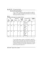 Preview for 106 page of Nortel ISDN Signaling Link Description, Installation And Operation