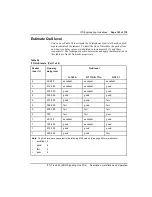 Preview for 143 page of Nortel ISDN Signaling Link Description, Installation And Operation