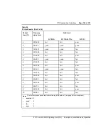 Preview for 145 page of Nortel ISDN Signaling Link Description, Installation And Operation