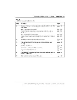 Preview for 155 page of Nortel ISDN Signaling Link Description, Installation And Operation