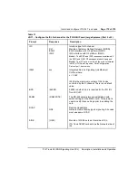 Preview for 175 page of Nortel ISDN Signaling Link Description, Installation And Operation