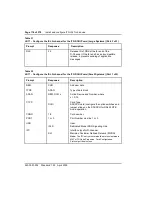 Preview for 176 page of Nortel ISDN Signaling Link Description, Installation And Operation