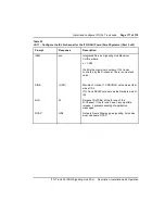 Preview for 177 page of Nortel ISDN Signaling Link Description, Installation And Operation