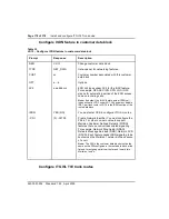 Preview for 178 page of Nortel ISDN Signaling Link Description, Installation And Operation