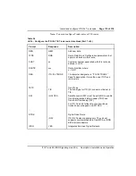 Preview for 179 page of Nortel ISDN Signaling Link Description, Installation And Operation