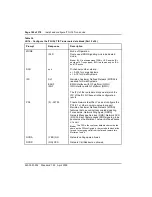 Preview for 180 page of Nortel ISDN Signaling Link Description, Installation And Operation