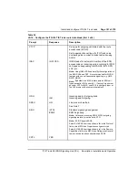 Preview for 181 page of Nortel ISDN Signaling Link Description, Installation And Operation