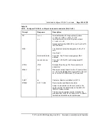 Preview for 183 page of Nortel ISDN Signaling Link Description, Installation And Operation