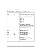 Preview for 184 page of Nortel ISDN Signaling Link Description, Installation And Operation