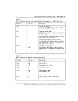 Preview for 189 page of Nortel ISDN Signaling Link Description, Installation And Operation