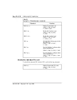 Preview for 272 page of Nortel ISDN Signaling Link Description, Installation And Operation