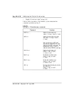 Preview for 290 page of Nortel ISDN Signaling Link Description, Installation And Operation