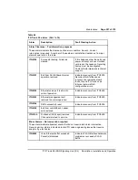 Preview for 297 page of Nortel ISDN Signaling Link Description, Installation And Operation