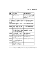 Preview for 299 page of Nortel ISDN Signaling Link Description, Installation And Operation