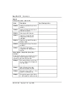 Preview for 300 page of Nortel ISDN Signaling Link Description, Installation And Operation