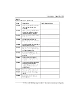 Preview for 301 page of Nortel ISDN Signaling Link Description, Installation And Operation