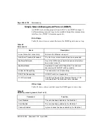 Preview for 306 page of Nortel ISDN Signaling Link Description, Installation And Operation