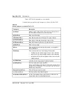 Preview for 308 page of Nortel ISDN Signaling Link Description, Installation And Operation