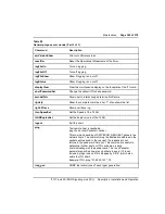 Preview for 309 page of Nortel ISDN Signaling Link Description, Installation And Operation