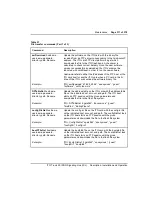 Preview for 311 page of Nortel ISDN Signaling Link Description, Installation And Operation