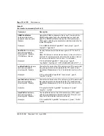 Preview for 312 page of Nortel ISDN Signaling Link Description, Installation And Operation