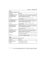 Preview for 313 page of Nortel ISDN Signaling Link Description, Installation And Operation