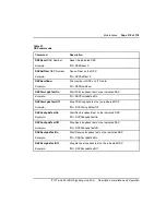 Preview for 315 page of Nortel ISDN Signaling Link Description, Installation And Operation