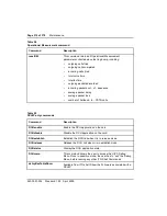 Preview for 316 page of Nortel ISDN Signaling Link Description, Installation And Operation