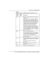 Preview for 331 page of Nortel ISDN Signaling Link Description, Installation And Operation