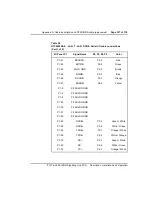 Preview for 337 page of Nortel ISDN Signaling Link Description, Installation And Operation