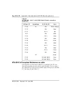 Preview for 338 page of Nortel ISDN Signaling Link Description, Installation And Operation