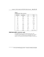 Preview for 343 page of Nortel ISDN Signaling Link Description, Installation And Operation