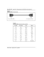 Preview for 344 page of Nortel ISDN Signaling Link Description, Installation And Operation