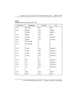 Preview for 347 page of Nortel ISDN Signaling Link Description, Installation And Operation