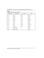 Preview for 348 page of Nortel ISDN Signaling Link Description, Installation And Operation