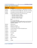 Preview for 9 page of Nortel IW SPM IP Manual