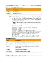 Preview for 10 page of Nortel IW SPM IP Manual