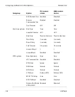 Preview for 146 page of Nortel LinkPlexer Installation And Configuration Manual