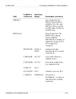 Preview for 153 page of Nortel LinkPlexer Installation And Configuration Manual