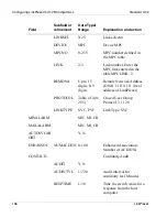 Preview for 156 page of Nortel LinkPlexer Installation And Configuration Manual