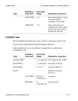 Preview for 157 page of Nortel LinkPlexer Installation And Configuration Manual