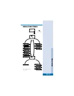 Предварительный просмотр 40 страницы Nortel M 900 User Manual