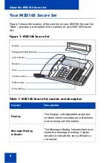 Preview for 8 page of Nortel M2016S Secure Set Quick Reference Manual