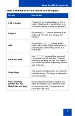 Preview for 9 page of Nortel M2016S Secure Set Quick Reference Manual