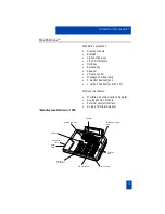 Предварительный просмотр 7 страницы Nortel M2216ACD User Manual