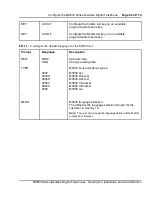 Предварительный просмотр 63 страницы Nortel M3905 Installation And Administration Manual