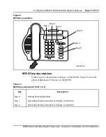 Предварительный просмотр 77 страницы Nortel M3905 Installation And Administration Manual