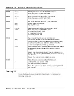 Предварительный просмотр 130 страницы Nortel M3905 Installation And Administration Manual