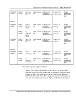 Предварительный просмотр 137 страницы Nortel M3905 Installation And Administration Manual